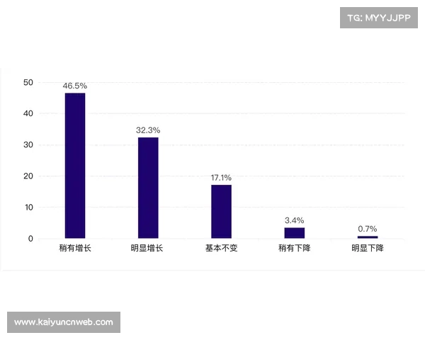 2028年冬青奥会将缩减参赛规模，成本控制优先