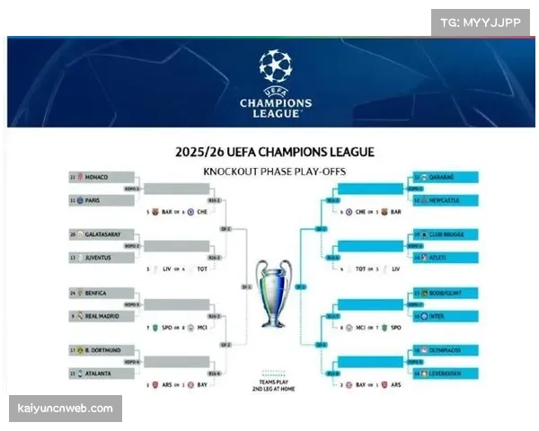 欧足联宣布下赛季欧冠将试行新规，小组赛阶段部分场次开球时间微调